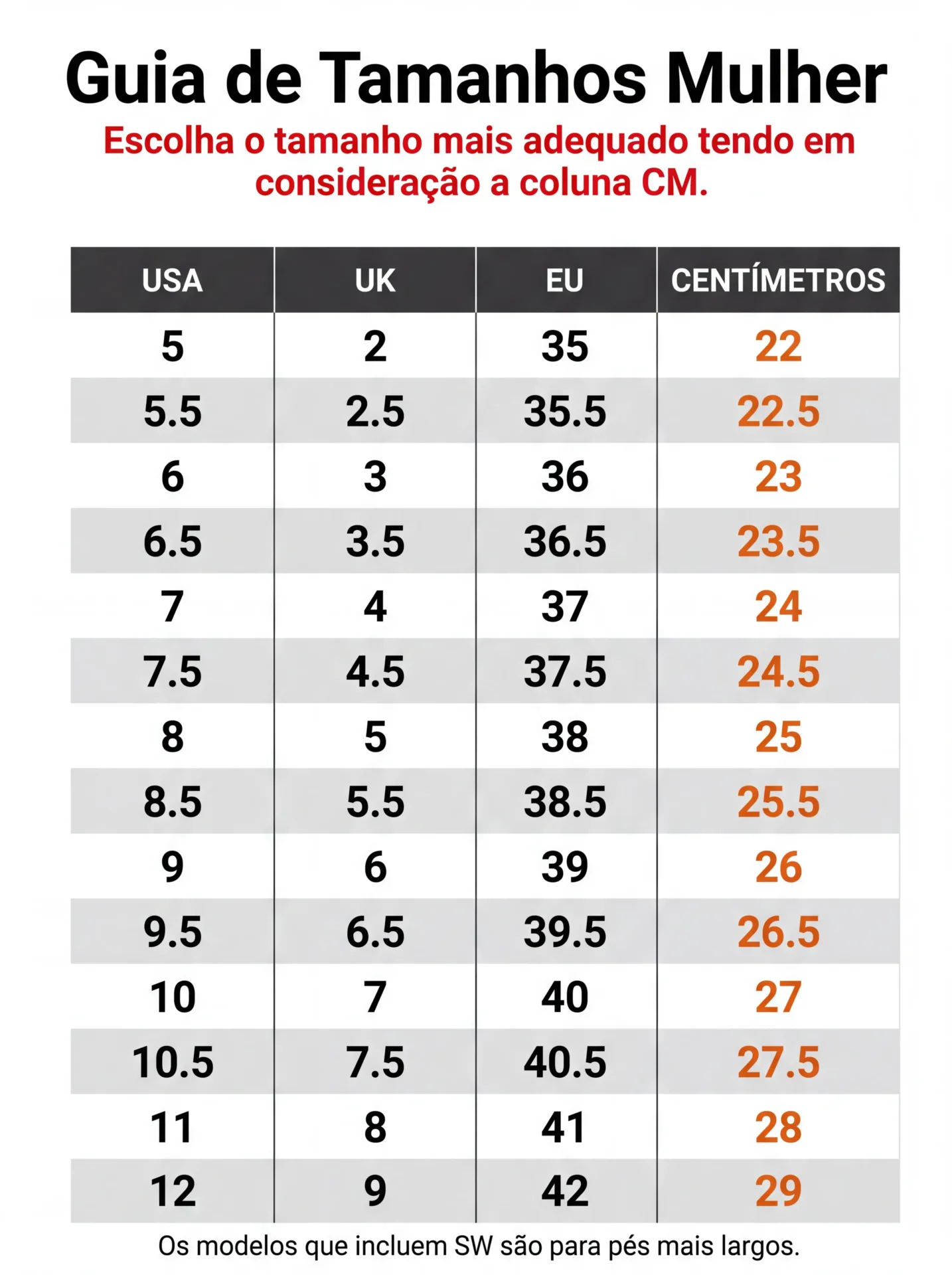 Guia de tamanhos